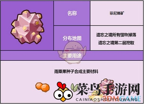 《奶块》矿物揭秘