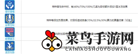 《少前：云图计划》揭秘恶性行动函数组合，深度攻略助你输出翻倍