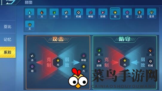 《奥拉星》手游修罗图鉴