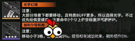 《少女前线2：追放》莉塔拉实力揭秘