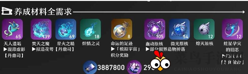 《崩坏：星穹铁道》黑天鹅突破材料揭秘