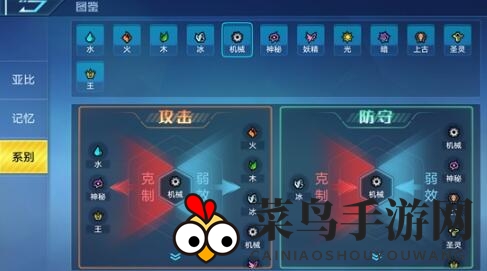 《奥拉星》手游骰子小丑图鉴