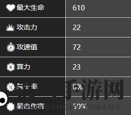 《少前：云图计划》咲耶角色属性图鉴