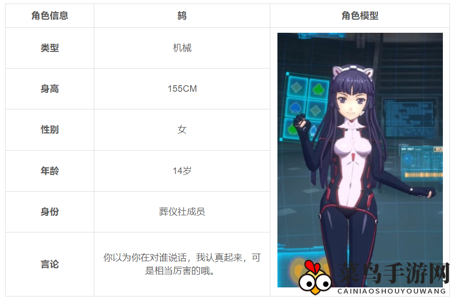 《失落王冠》人物介绍：鸫