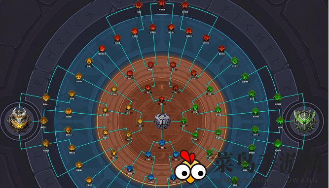 《小小勇者》英魂觉醒加点推荐