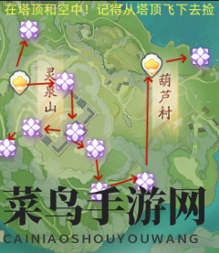 《射雕》无定坊风华位置一览