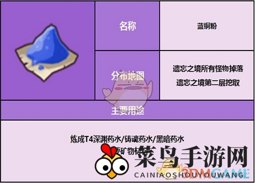 《奶块》矿物揭秘