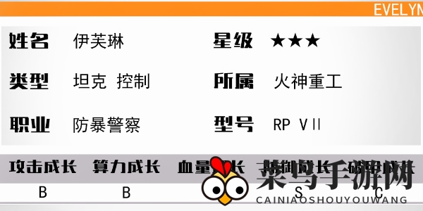 《少女前线：云图计划》伊芙琳介绍