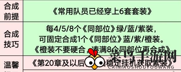 《女神星球》新手装备指南