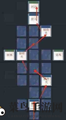 《如鸢》丹阳要塞复建路线全景图