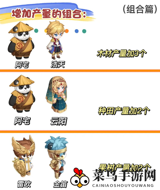 《奥比岛手游》旅行者搭配攻略