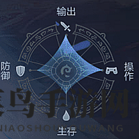 《奇迹MU：觉醒》魔法师图鉴介绍