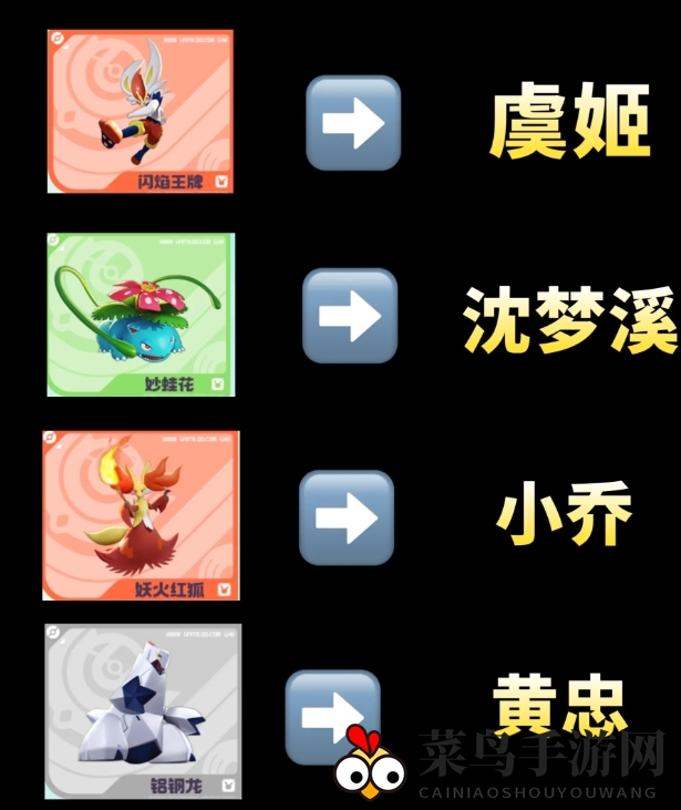 《宝可梦大集结》对应王者英雄是谁？