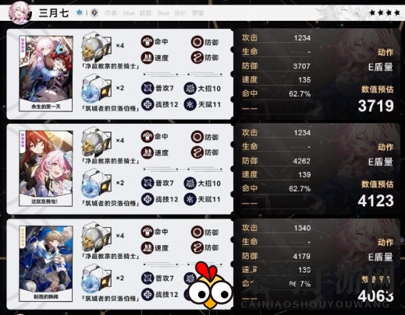 《崩坏：星穹铁道》三月七毕业潜能展示