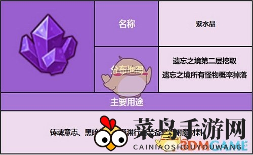 《奶块》探险家必备：揭秘神秘矿藏，挖掘技巧全攻略！