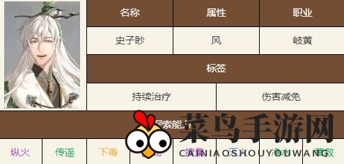 《如鸢》史子眇培养建议