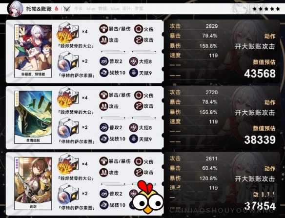 《崩坏：星穹铁道》托帕毕业配置详览