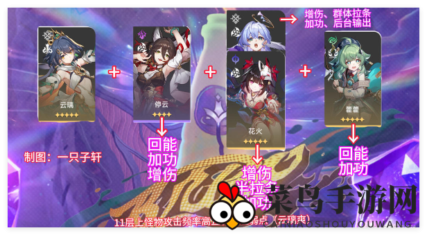 《崩坏：星穹铁道》与梦共舞11层上半通关攻略