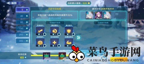 《奥拉星手游》白虎超进化战术指南