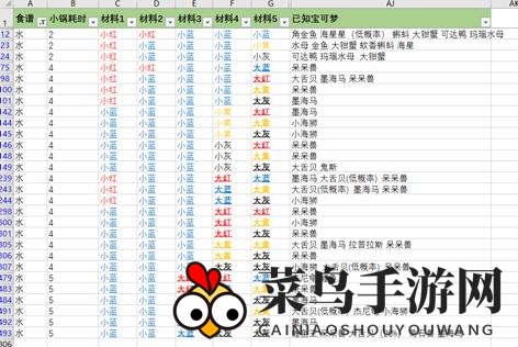 《宝可梦大探险》水系素材揭秘