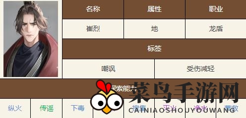 《如鸢》崔烈技能天赋介绍一览