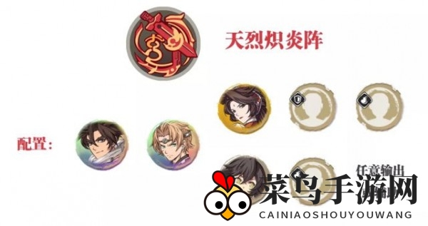 《天地劫：幽城再临》炎系阵法搭配推荐