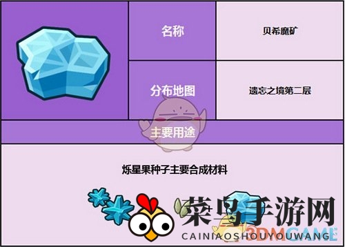 《奶块》矿物揭秘