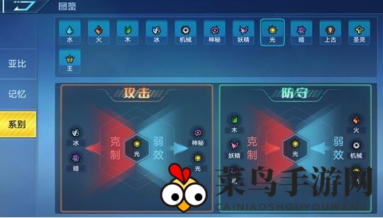 《奥拉星》手游圣天伊图鉴