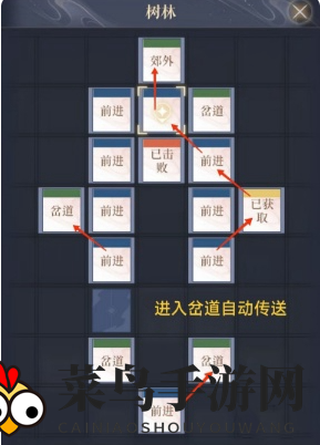 《如鸢》偃师据点重建路线揭秘
