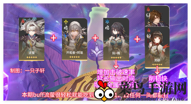 《崩坏：星穹铁道》与梦共舞11层上半通关攻略