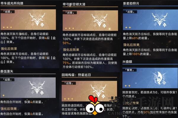 《崩坏：星穹铁道》无尽膨胀碎饵攻略