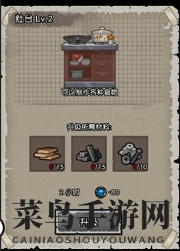 《幸存者危城》食品药物获得方法详解