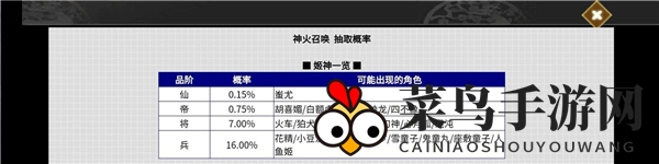 《幻想神姬》前期卡池抽取攻略