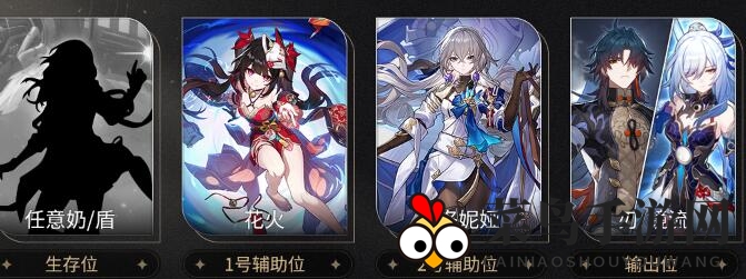 《崩坏：星穹铁道》花火阵容搭配秘籍