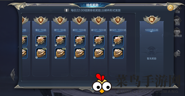 《奇迹MU：觉醒》竞技场秘境探秘，勇者币宝藏攻略全解析