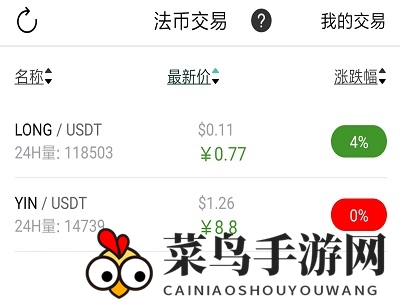 《天天有鱼》提现技巧