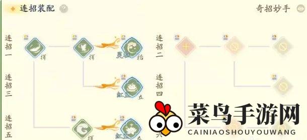 《射雕》奶妈攻略一览