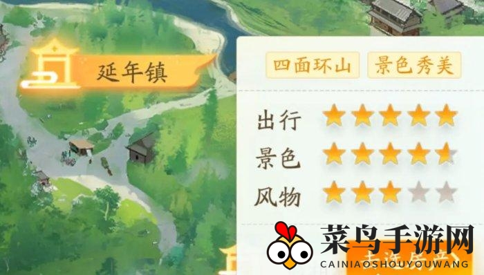 《射雕》买房技巧分享