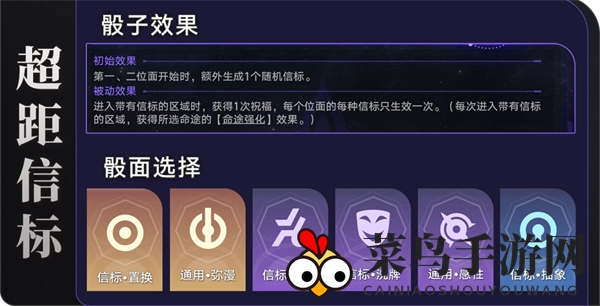 《崩坏：星穹铁道》前往端点星攻略