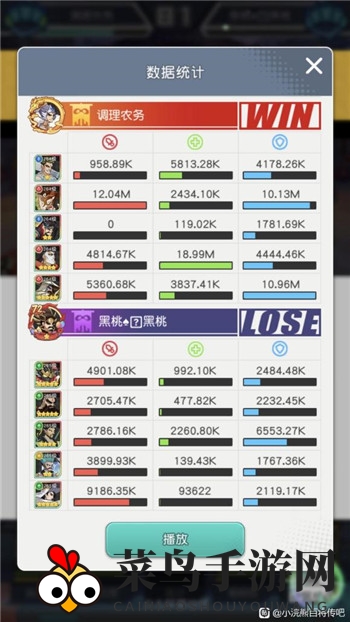 《小浣熊百将传》石秀阵容搭配攻略