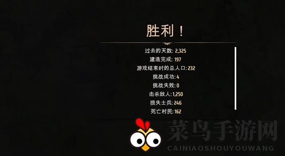 《庄园领主》结束目标介绍