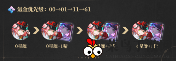 《崩坏：星穹铁道》乱破星魂抽取建议