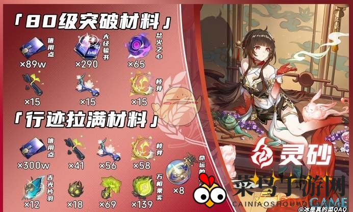 《崩坏：星穹铁道》灵砂养成材料汇总