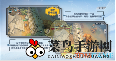 《孤岛先锋》地图场景详述