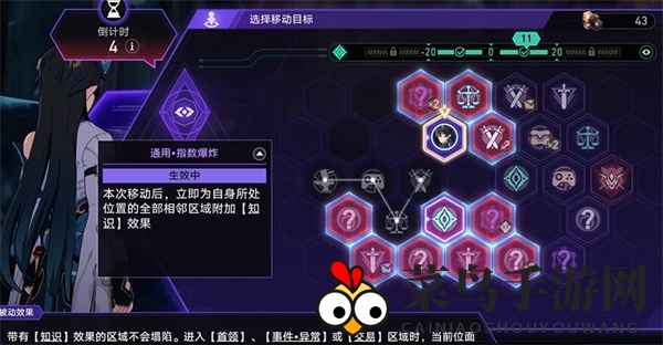 《崩坏：星穹铁道》翠鸟董事会专员攻略