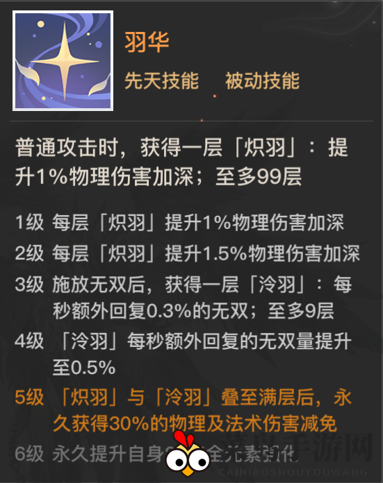 《天谕手游》SSR英灵羽介绍