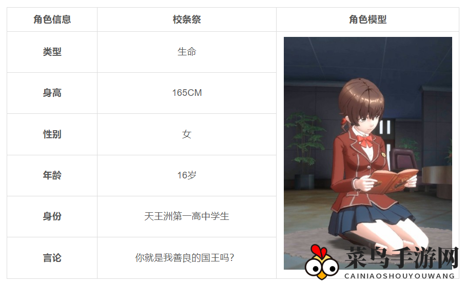 《失落王冠》角色介绍：校条祭