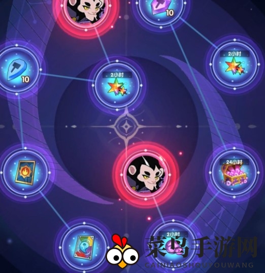 《幻之封神》顶尖阵容组合攻略