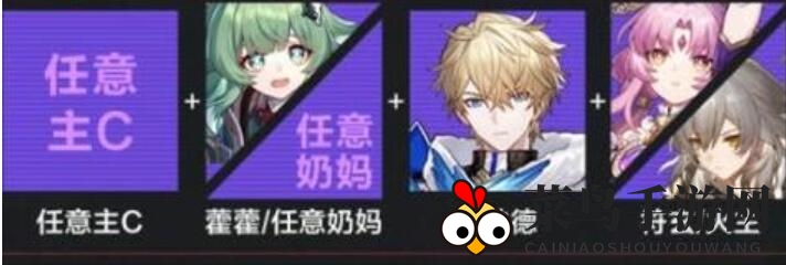 《崩坏：星穹铁道》黄金与机械阵容推荐大揭秘