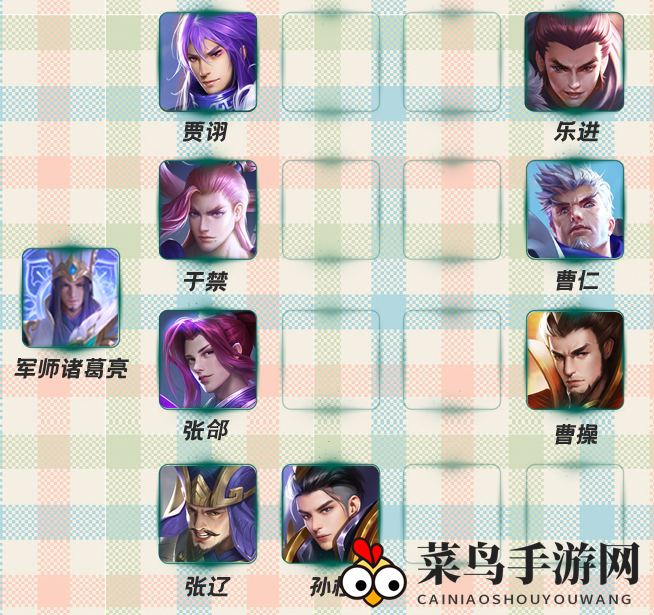 《少年三国志：零》毒爆流阵容配置图